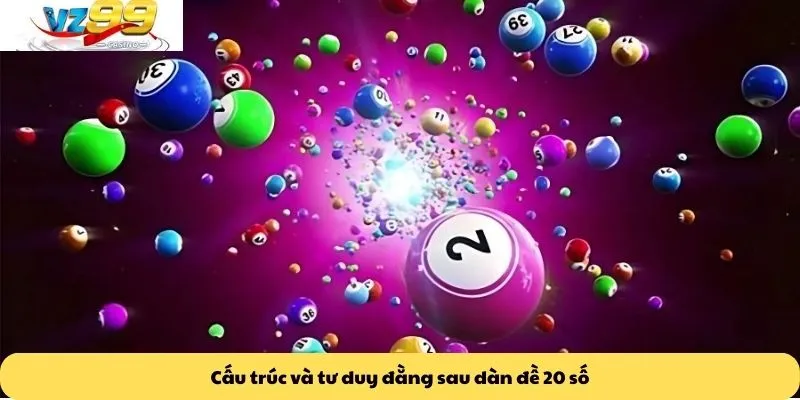 Dàn đề 20 số 2 Cấu trúc và tư duy đằng sau dàn đề 20 số
